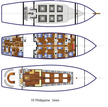 plan philippine siren